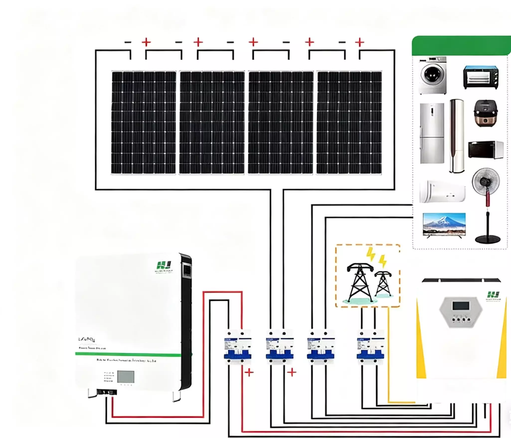 Here is an example of a 10 kW hybrid solar inverter