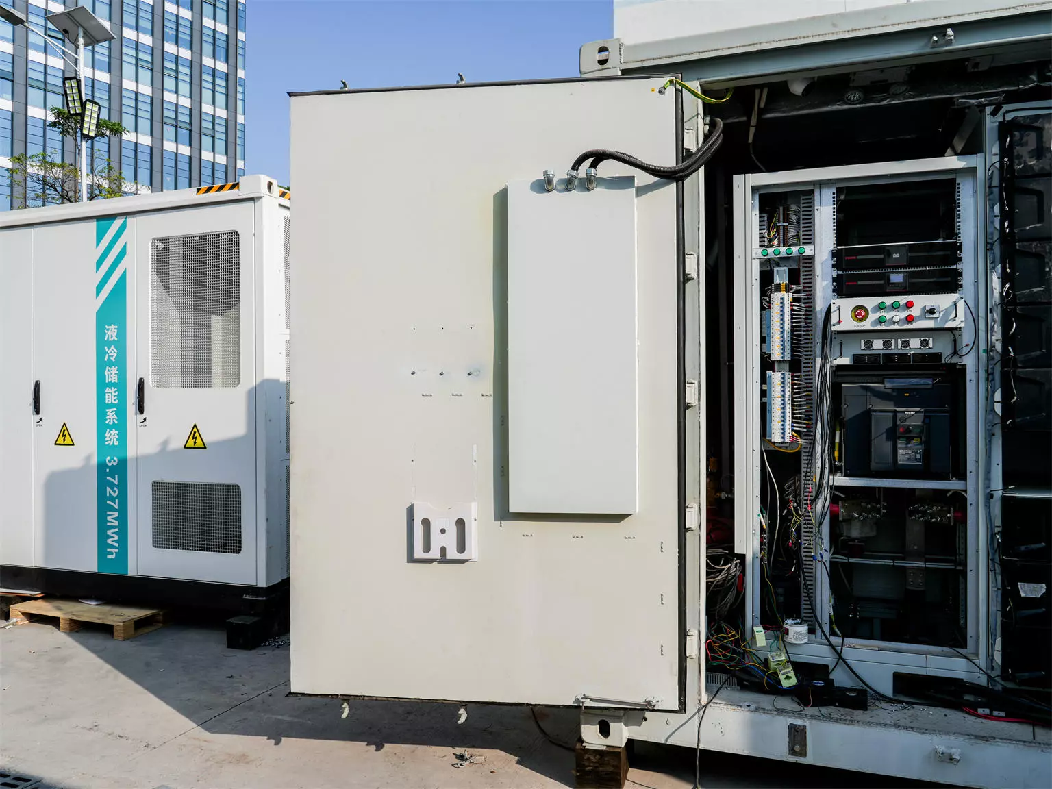 Return on Investment (ROI) Analysis